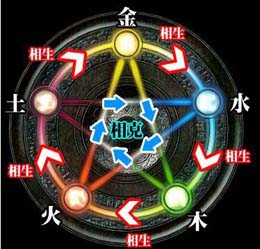 Ŵ25ô
