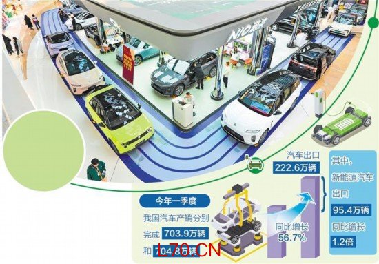 产业生态定义新能源汽车未来
